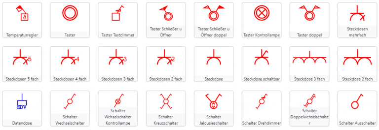 Elektroplanung Haus – So erstellst du einen Elektroinstallationsplan